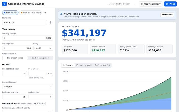 Preview of Compound Interest & Savings